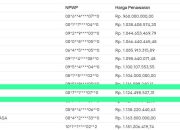 Penawaran Tertinggi memenangkan Tender pembangunan di BLUD RS Tenriawaru